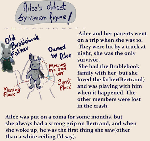 [OC] Ailee's lore PT1