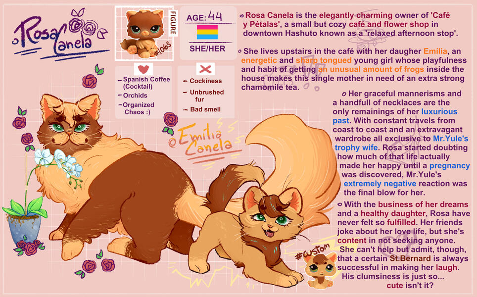 [OC] Rosa and Emília Canela